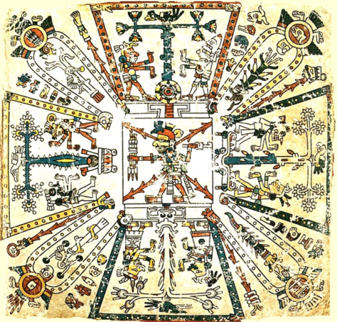 Aztec Creation Story of Four Creator Gods (Including Quetzalcoatl)