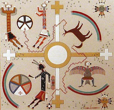 Navajo Creation Story